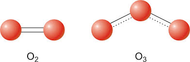 Allotropes of Oxygen