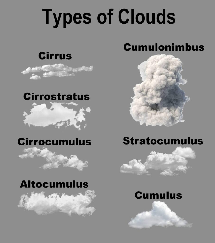 Clouds