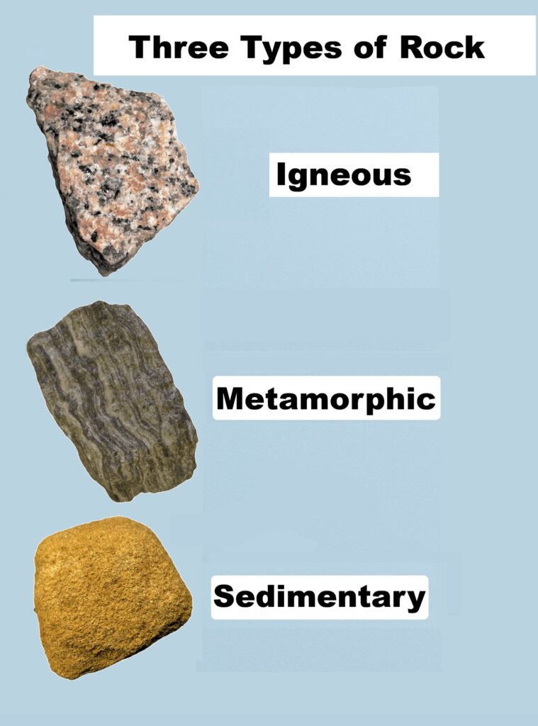 Types of rocks